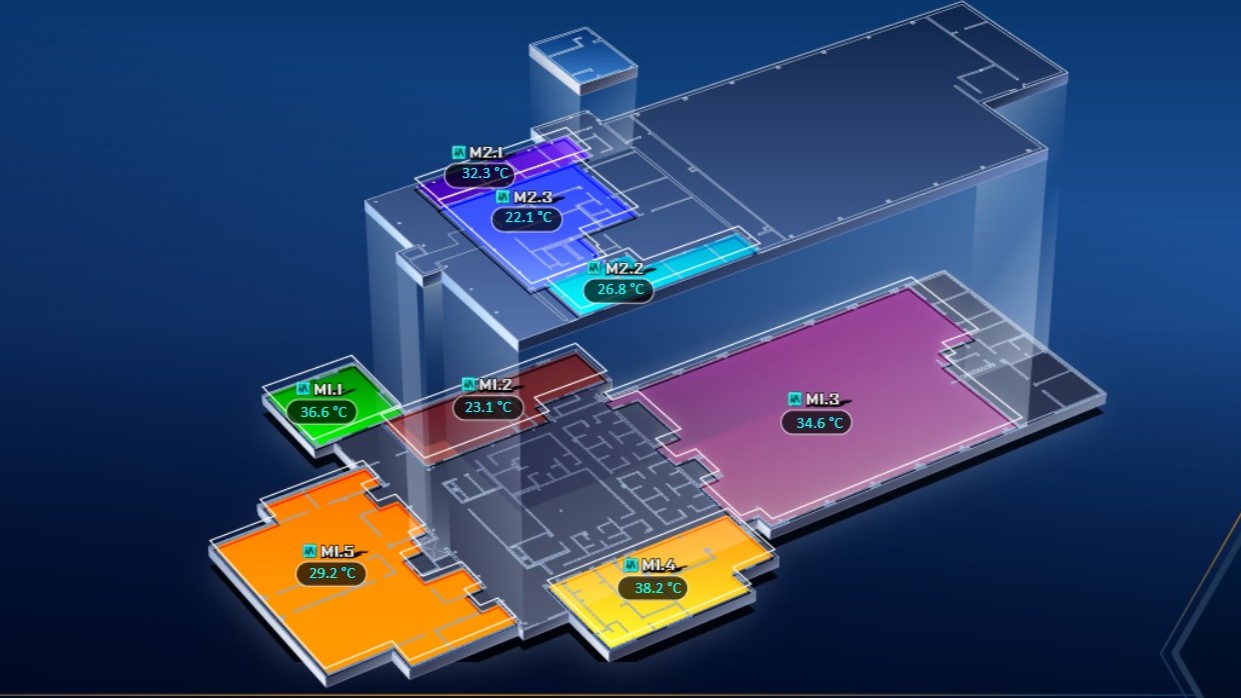 Visual diagram of the inner workings of a municipal building