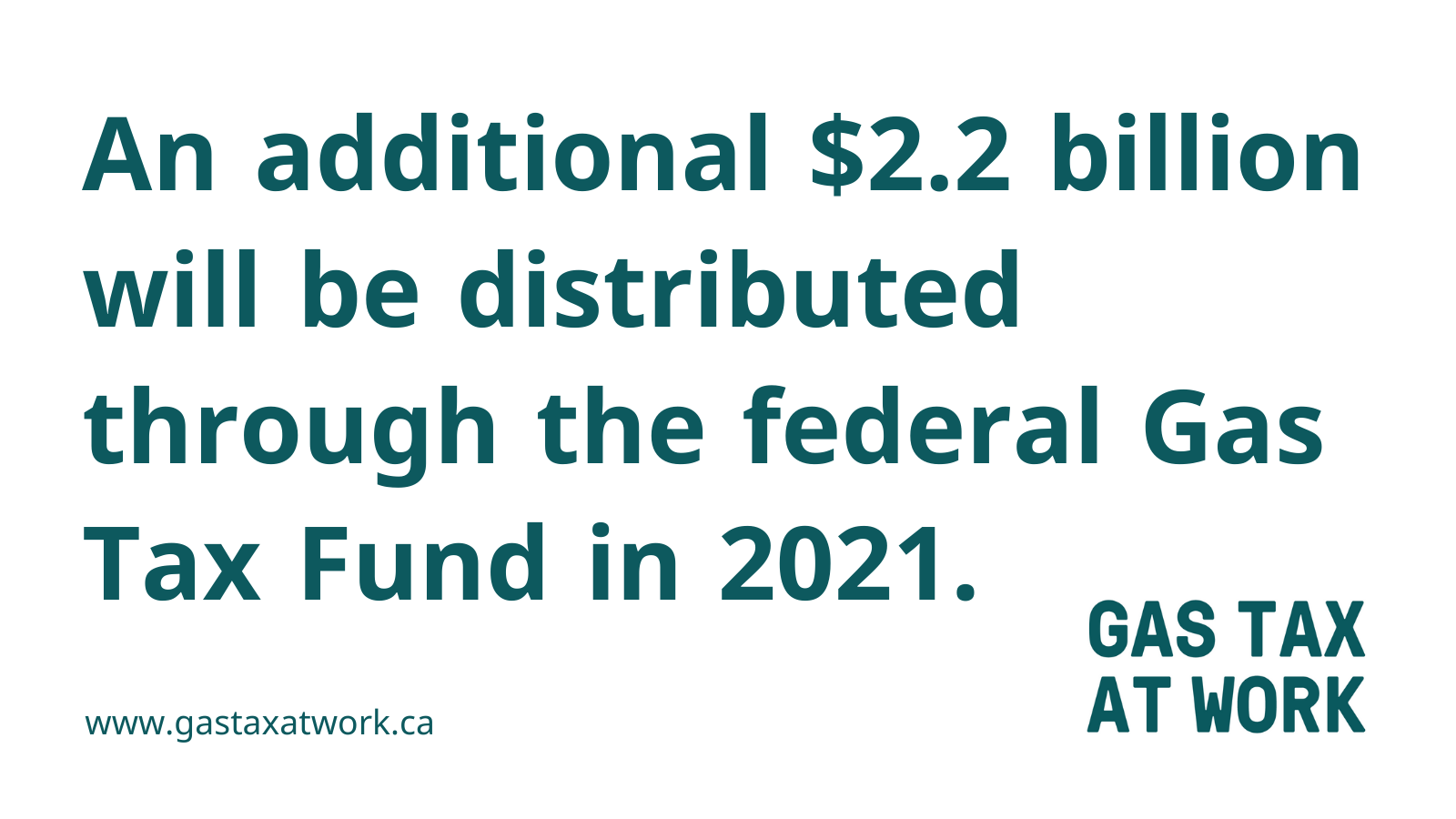 Text stating that there will be an additional $2.2 billion allocated through the federal Gas Tax Fund this year.