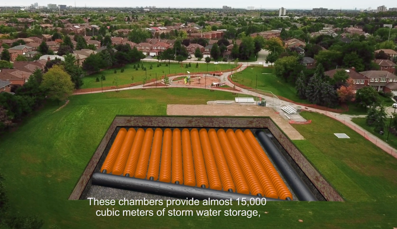 Rendition of the stormwater management facility under Eastgate Park